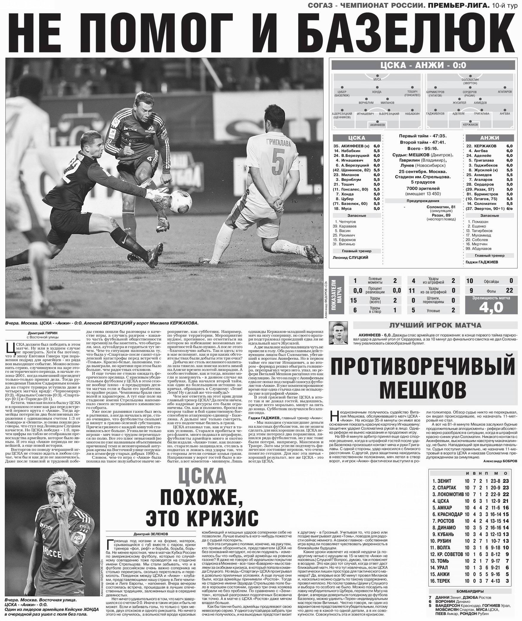 2013-09-25.CSKA-Anji