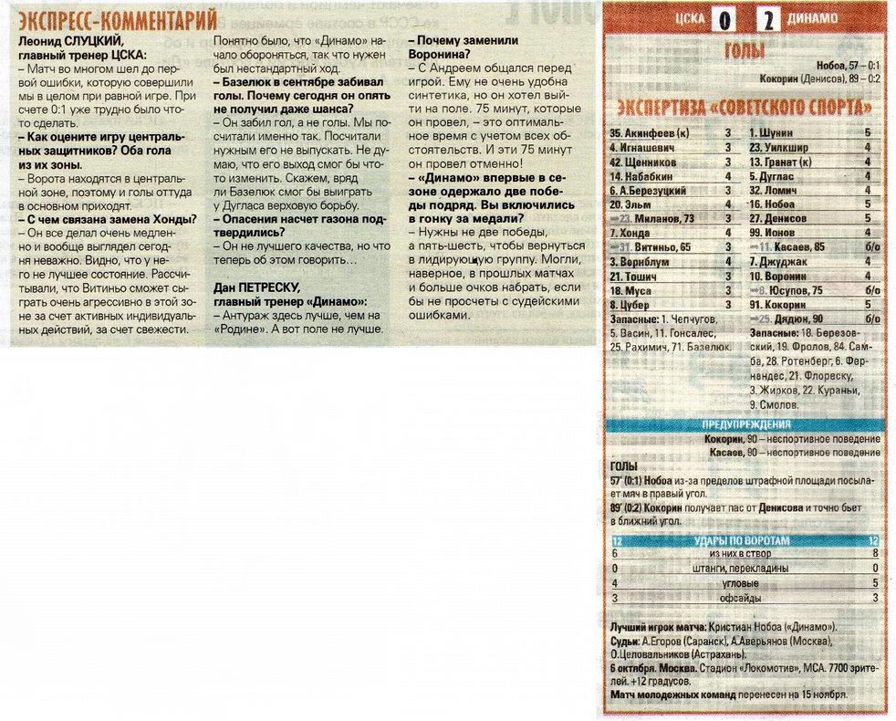 2013-10-06.CSKA-DinamoM.3