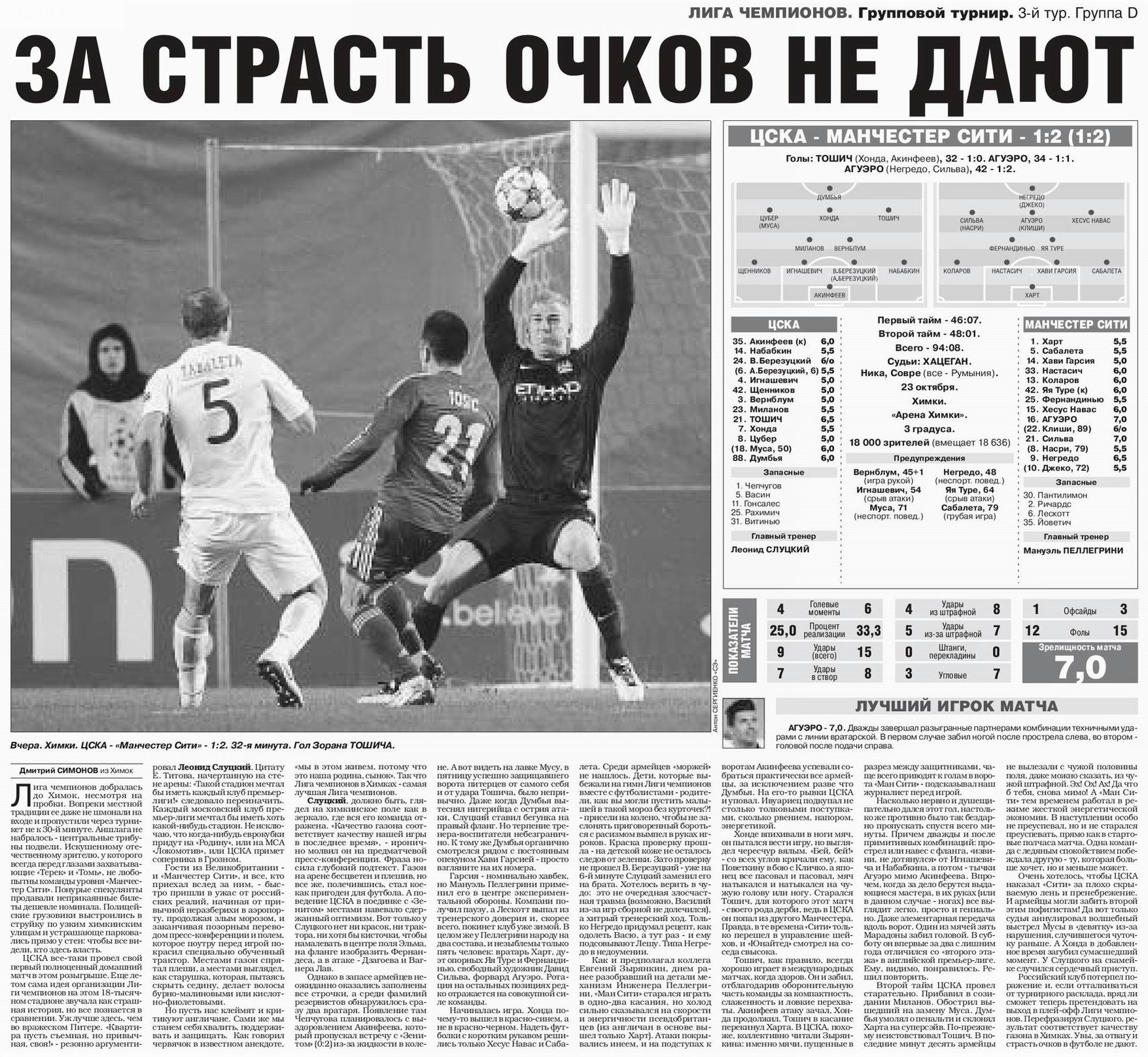 2013-10-23.CSKA-ManchesterCity