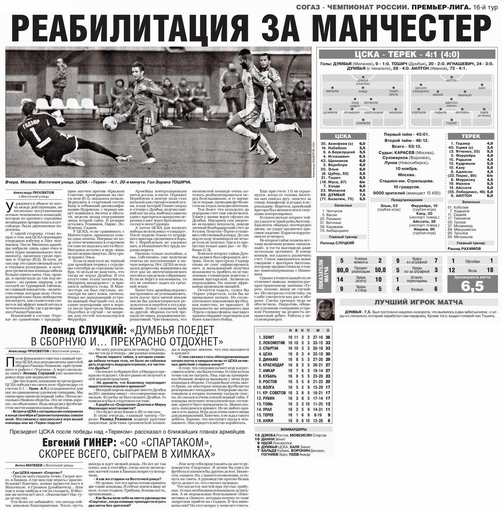 2013-11-10.CSKA-Terek