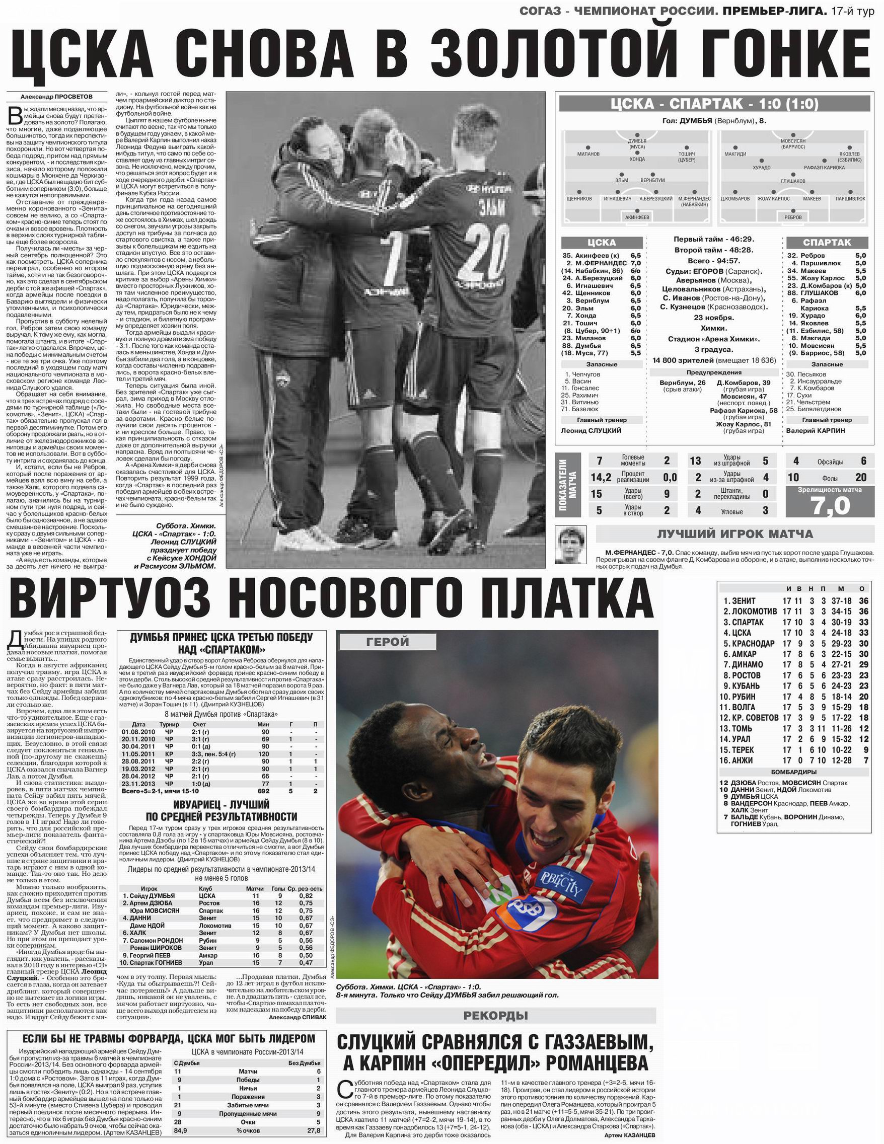 2013-11-23.CSKA-SpartakM