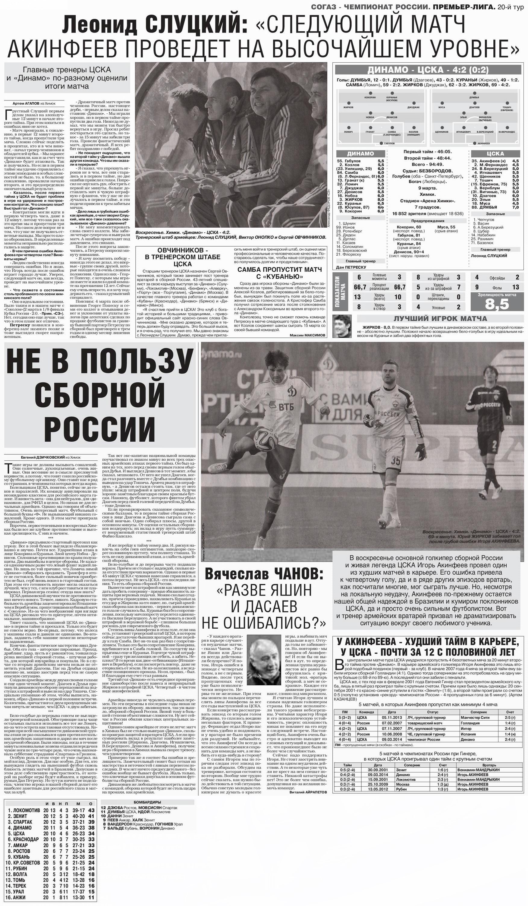 2014-03-09.DinamoM-CSKA