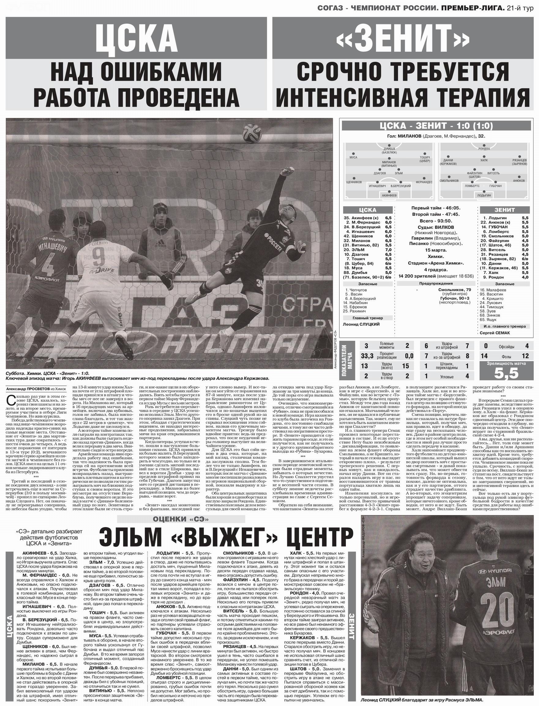 2014-03-15.CSKA-Zenit