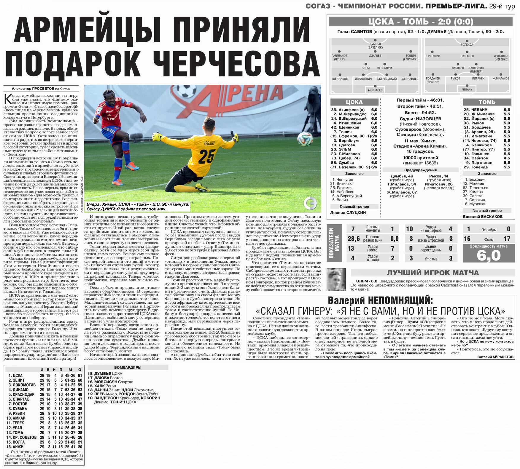 2014-05-11.CSKA-Tom