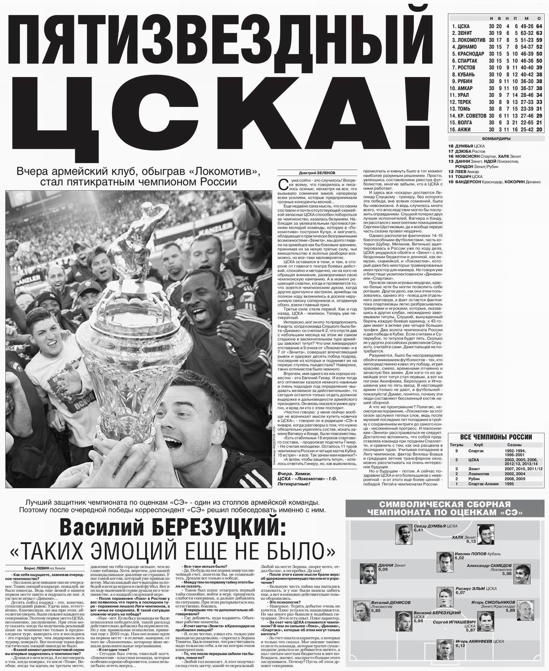 2014-05-15.CSKA-LokomotivM.1