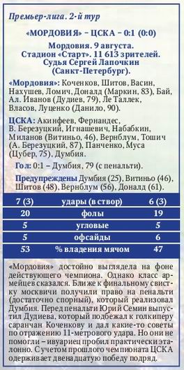 2014-08-09.Mordovija-CSKA.2