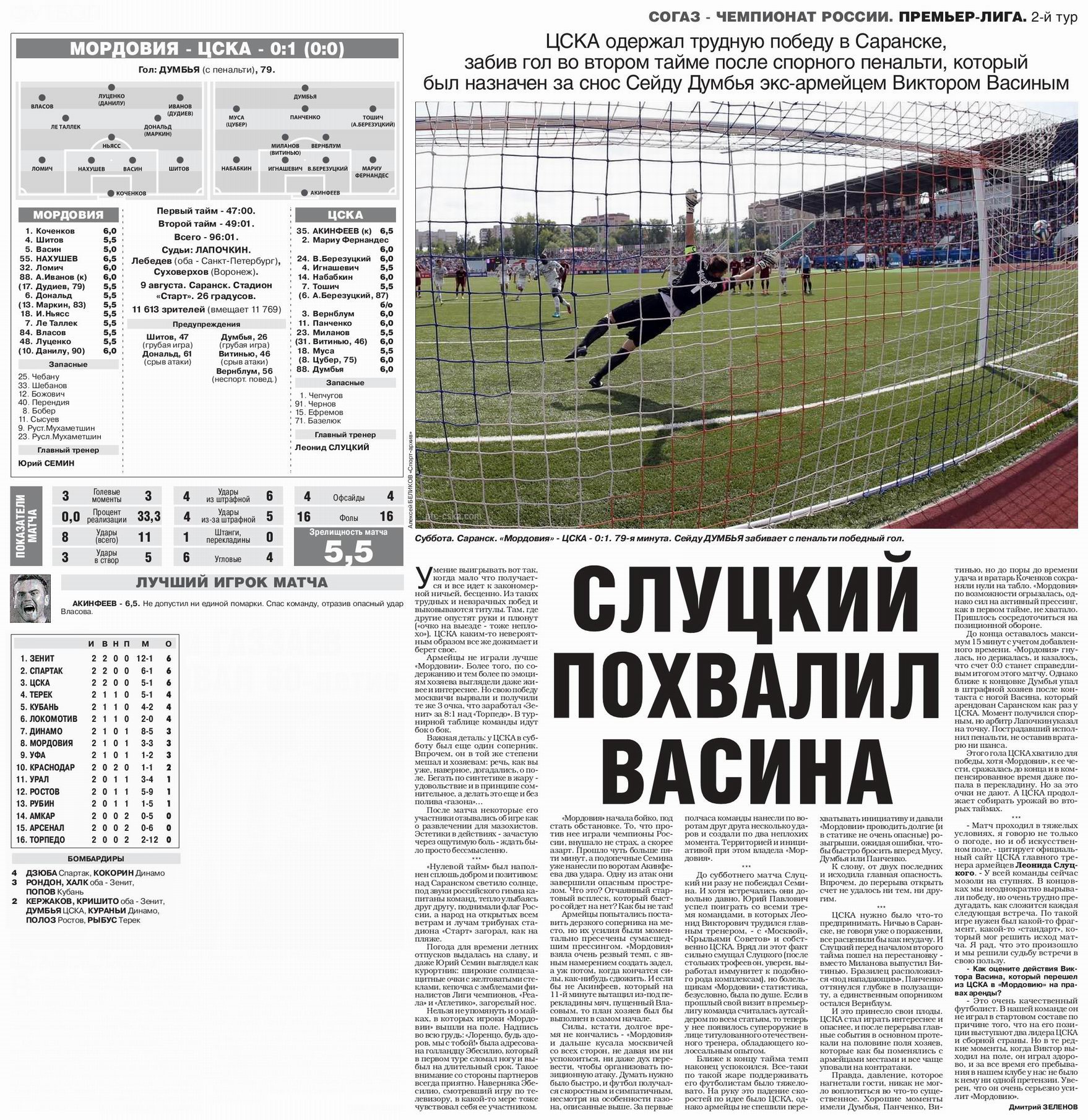 2014-08-09.Mordovija-CSKA