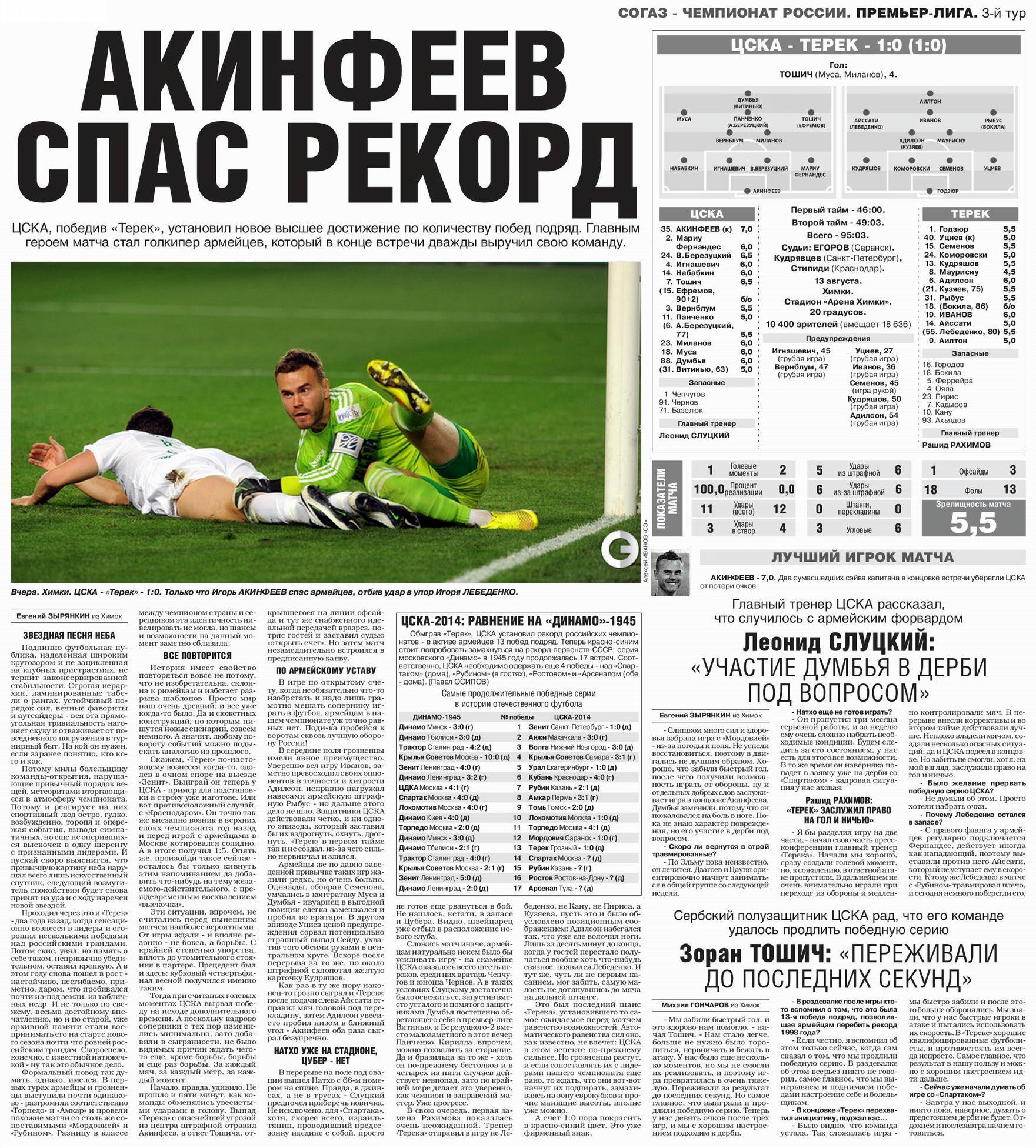 2014-08-13.CSKA-Terek