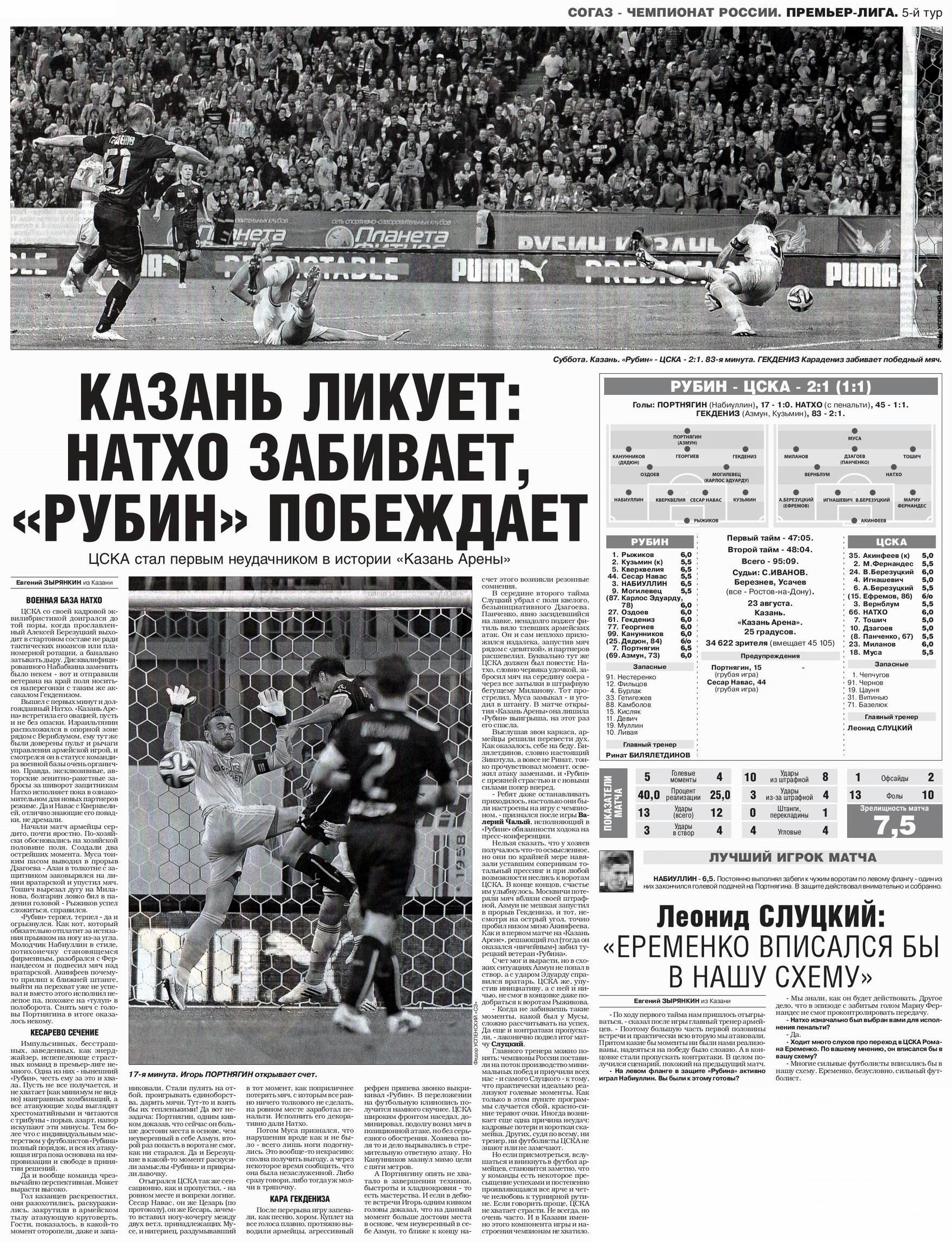 2014-08-23.Rubin-CSKA
