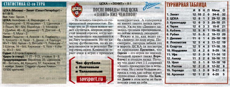 2014-11-01.CSKA-Zenit.2
