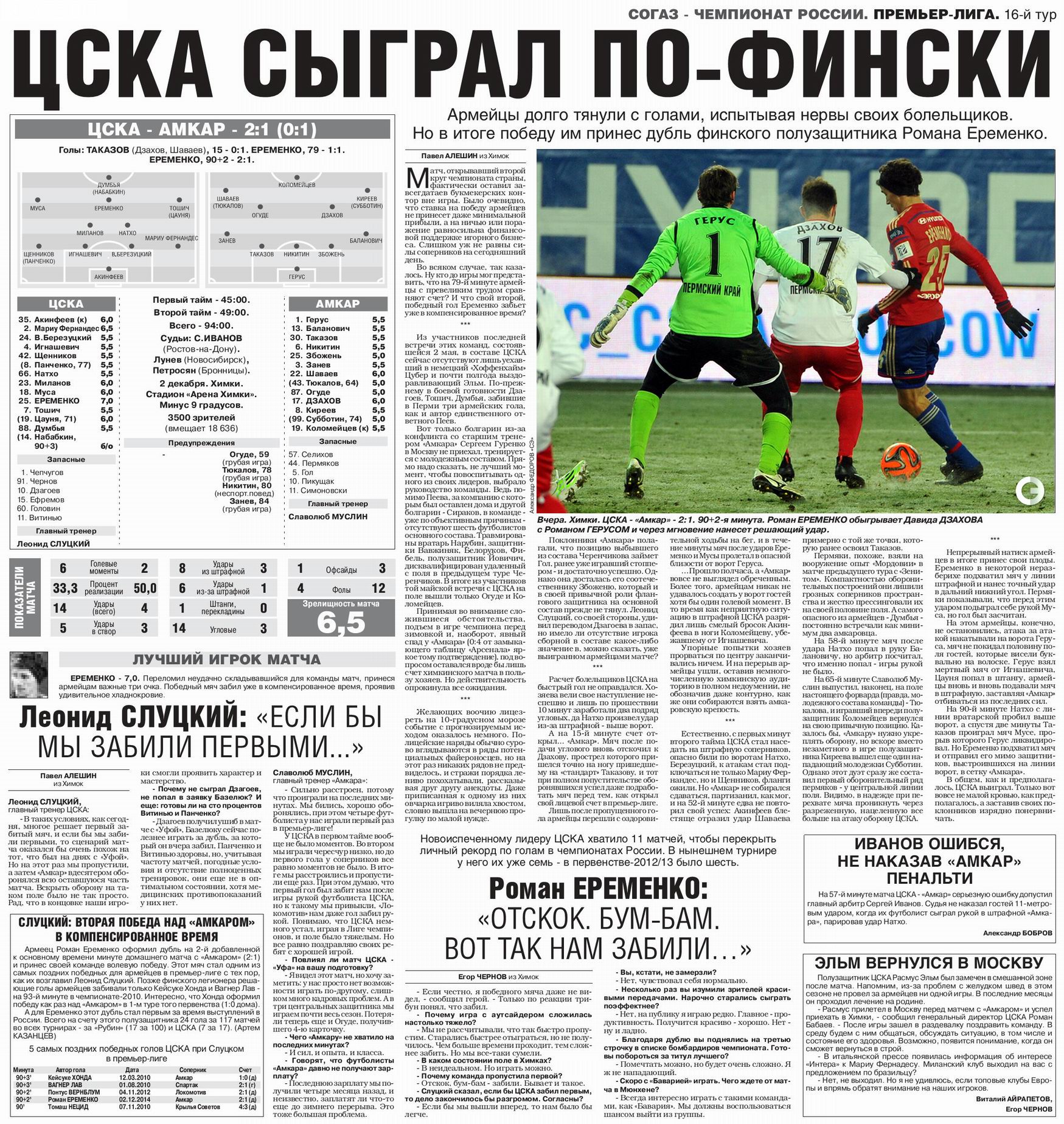 2014-12-02.CSKA-Amkar