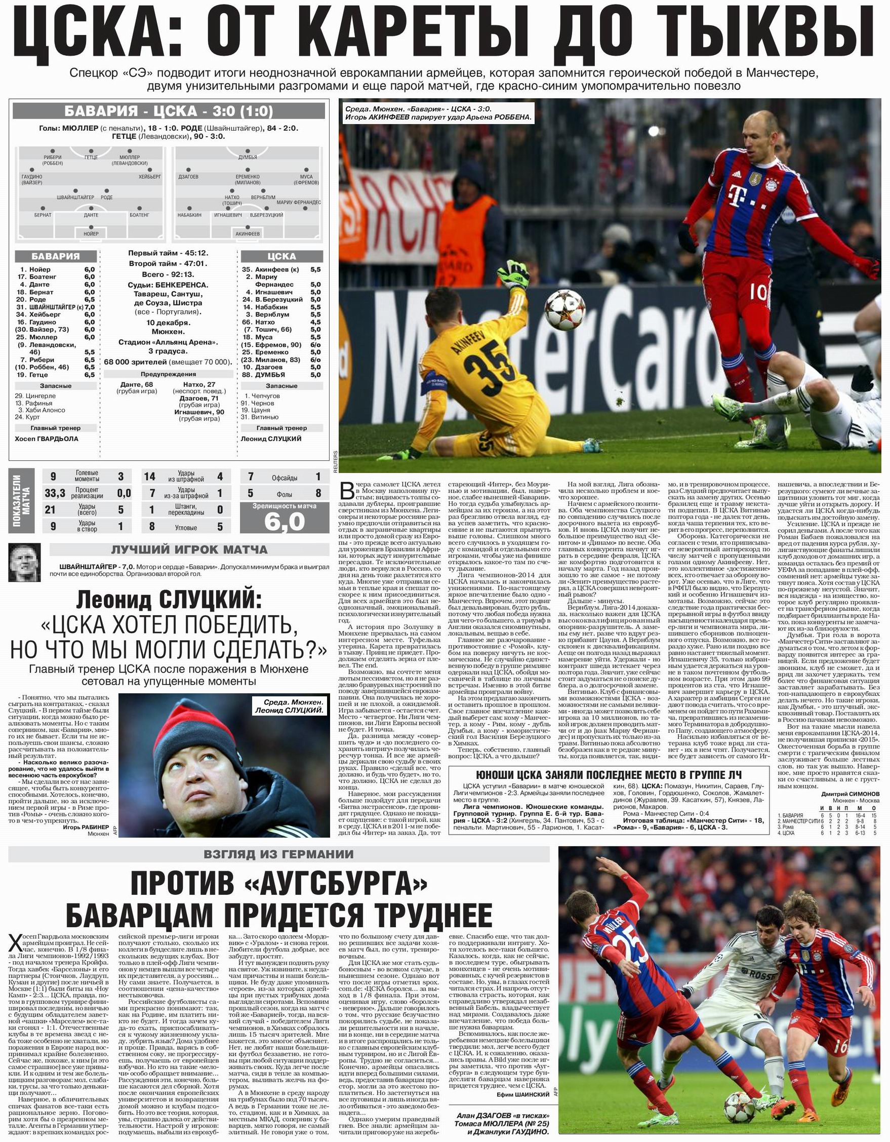 2014-12-10.Bayern-CSKA.1