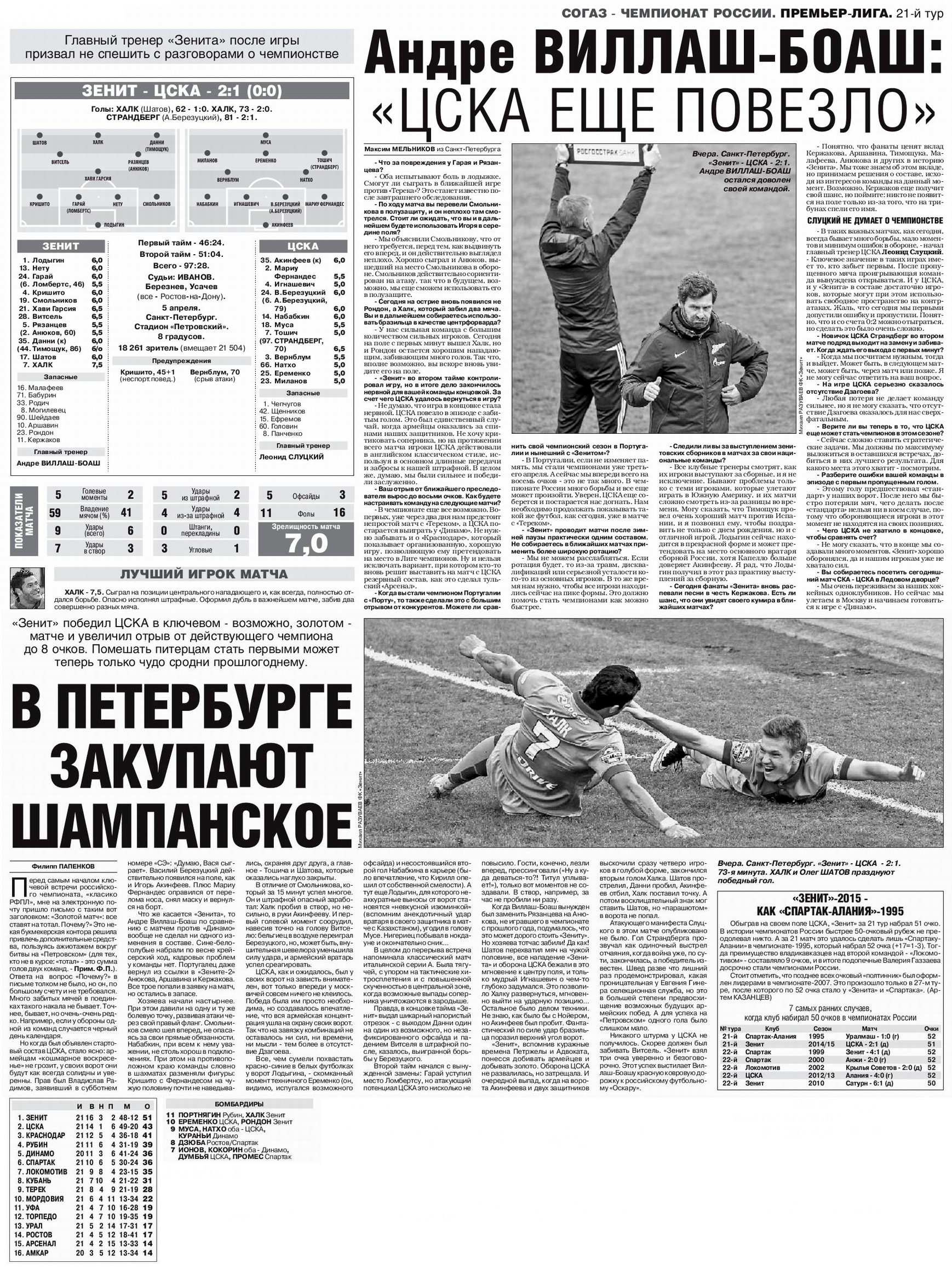 2015-04-05.Zenit-CSKA