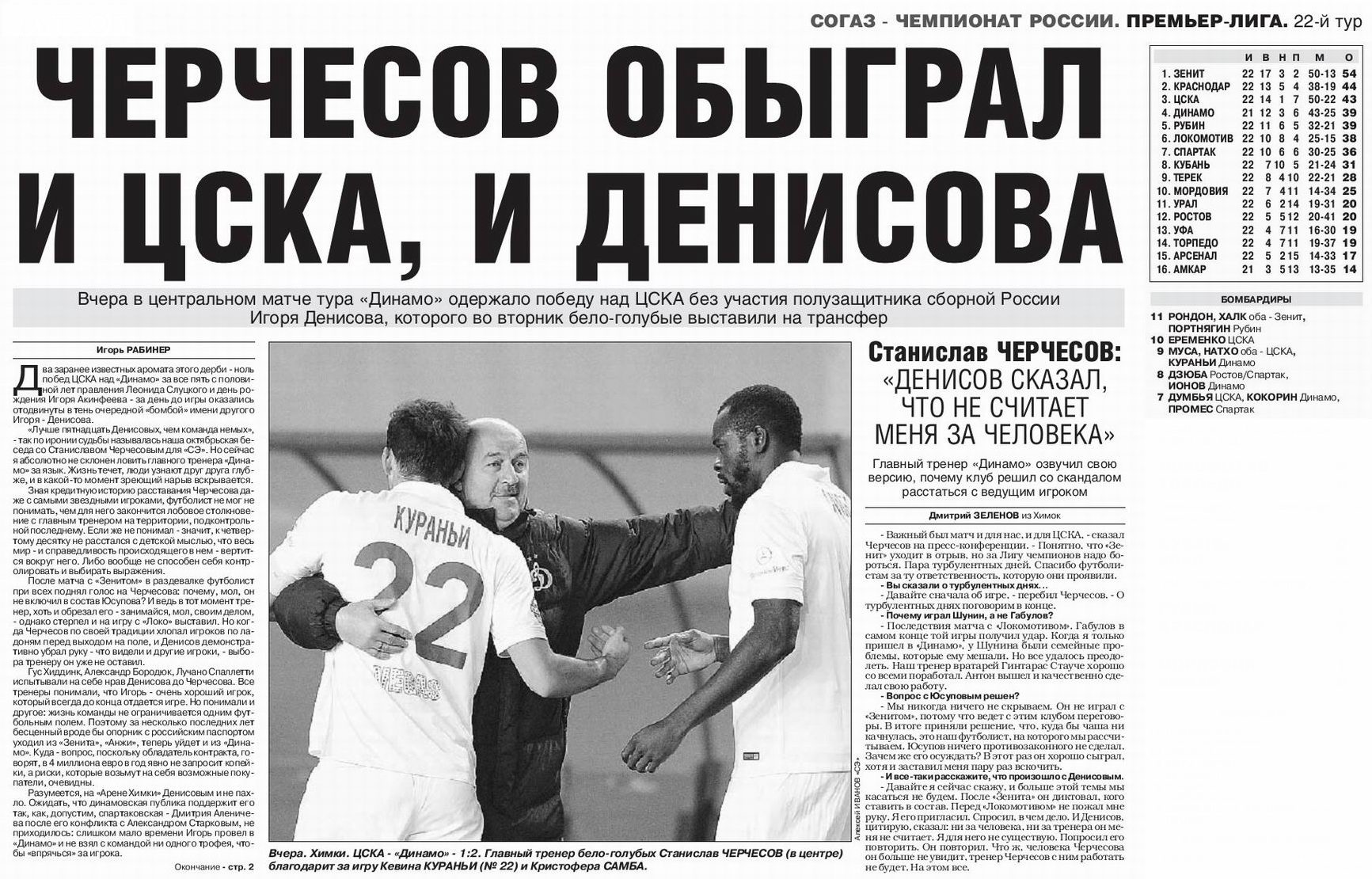 2015-04-08.CSKA-DinamoM