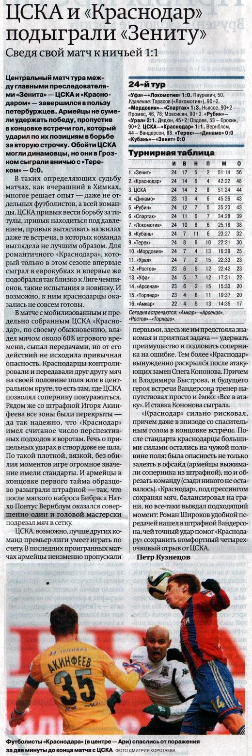 2015-04-19.CSKA-Krasnodar.3
