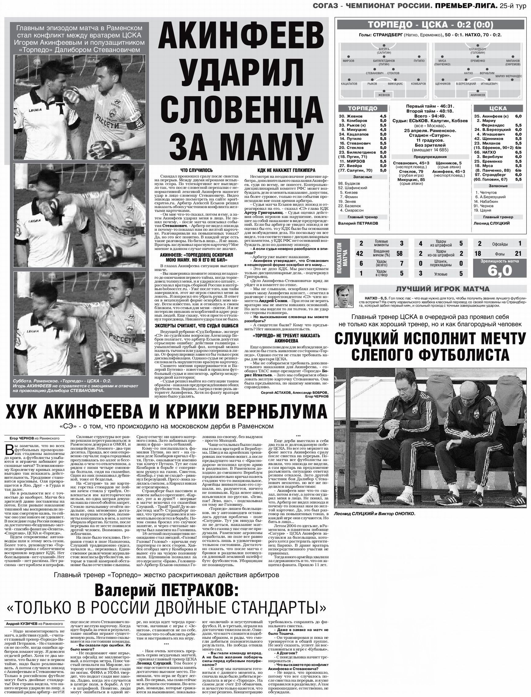 2015-04-25.TorpedoM-CSKA