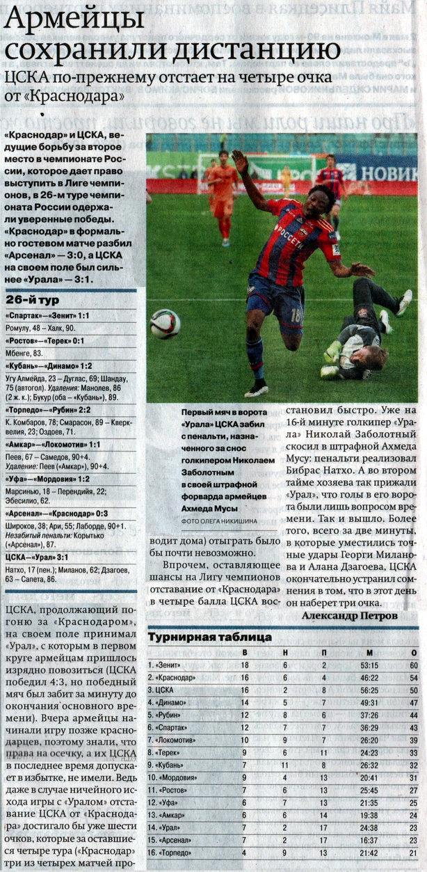2015-05-04.CSKA-Ural.2