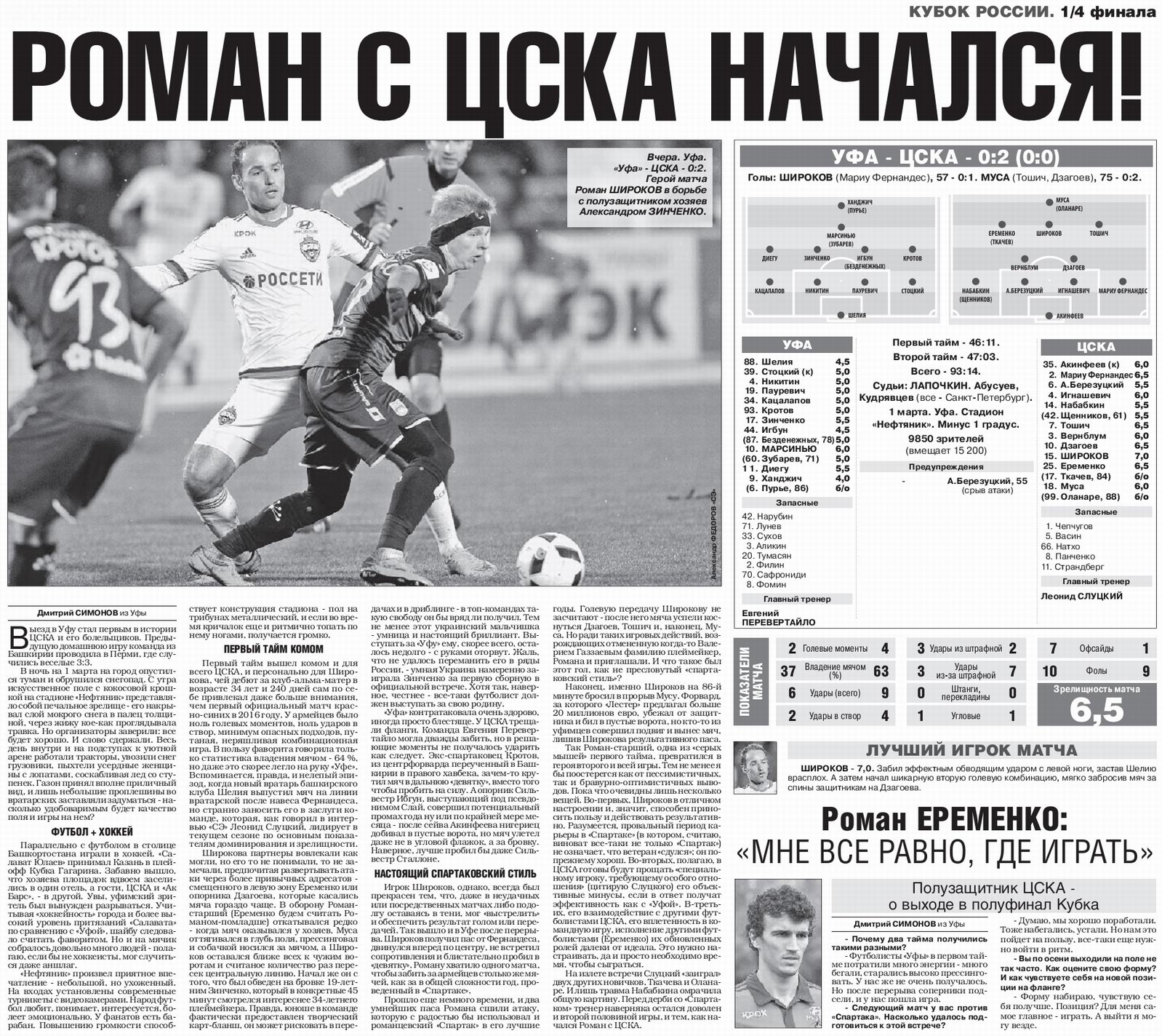 2016-03-01.Ufa-CSKA