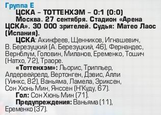 2016-09-27.CSKA-TottenhamHotspur.8