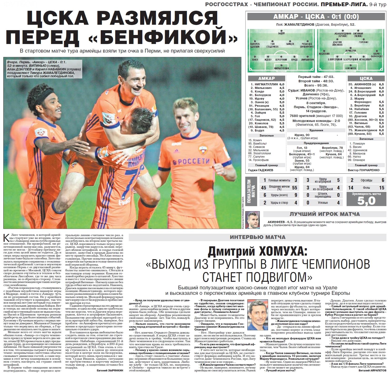 2017-09-08.Amkar-CSKA