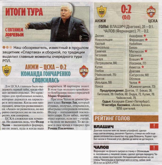 2018-10-19.Anji-CSKA.2