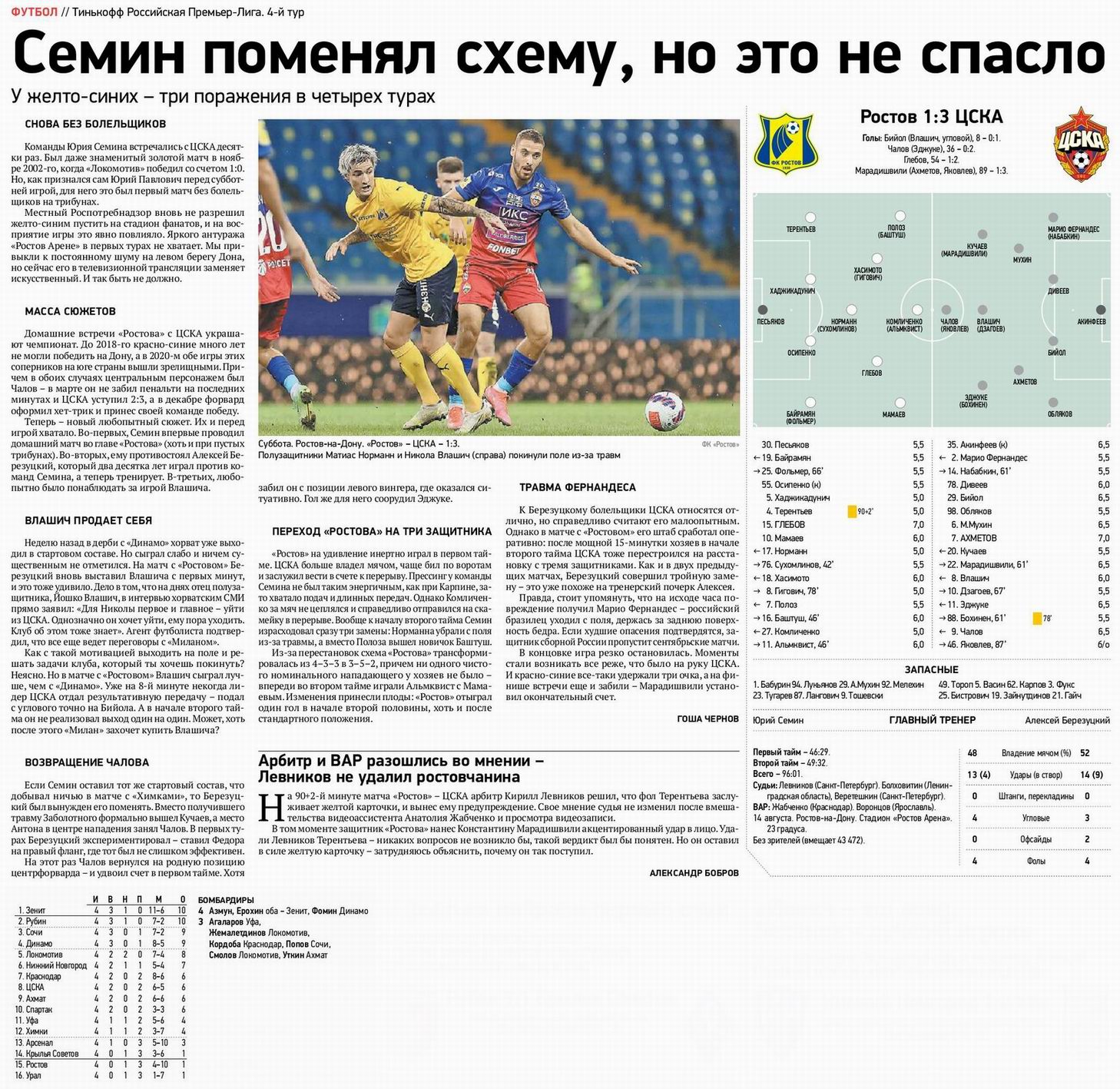 2021-08-14.Rostov-CSKA