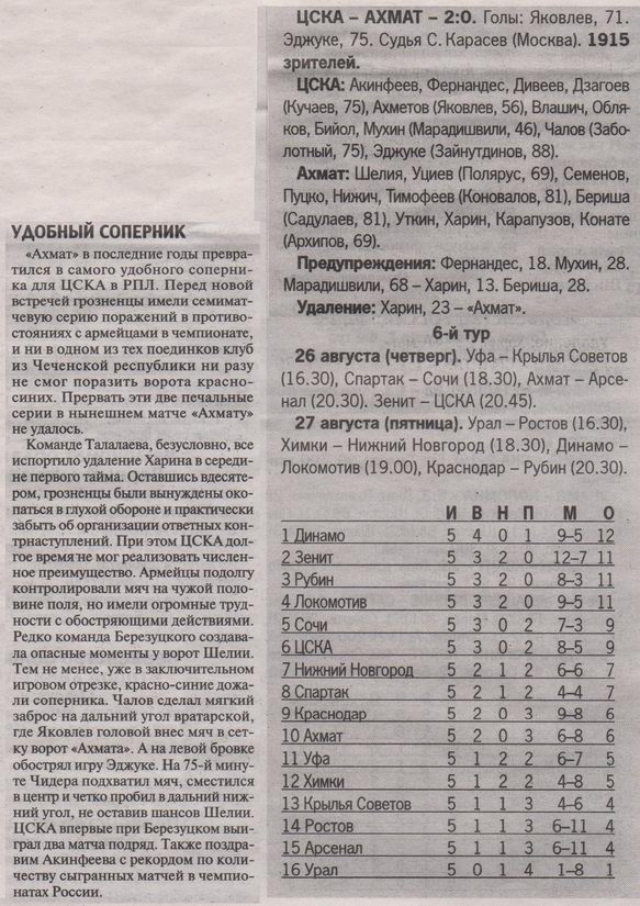 2021-08-21.CSKA-Akhmat.2