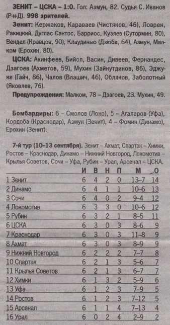 2021-08-26.Zenit-CSKA.5