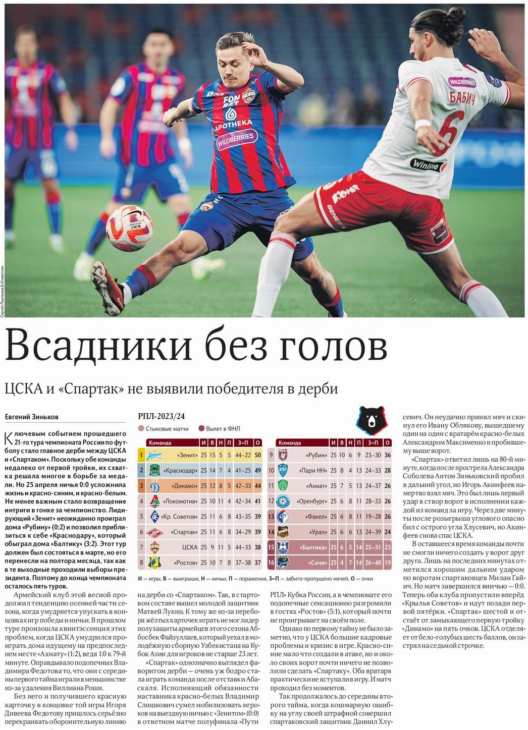 2024-04-25.CSKA-SpartakM.3