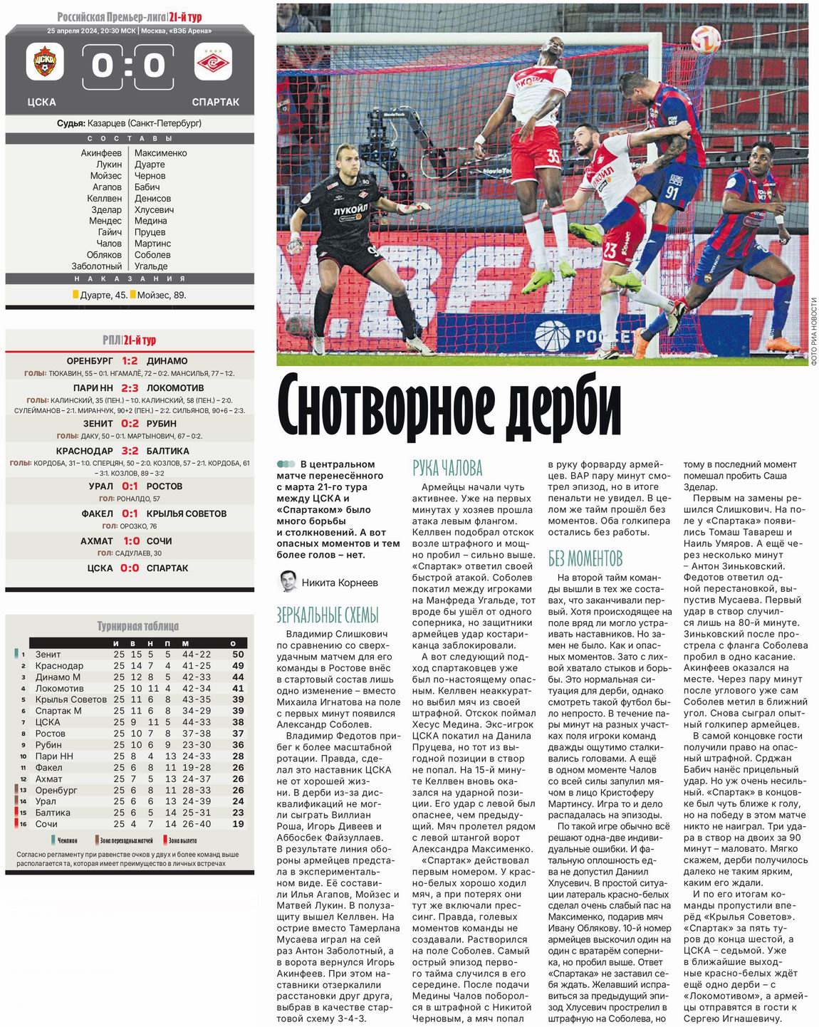 2024-04-25.CSKA-SpartakM.6